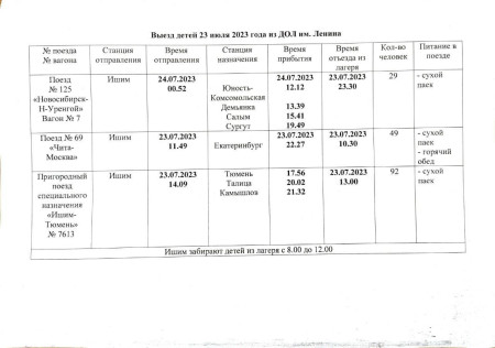 Выезд детей 3 смены из ДОЛ им. Ленина