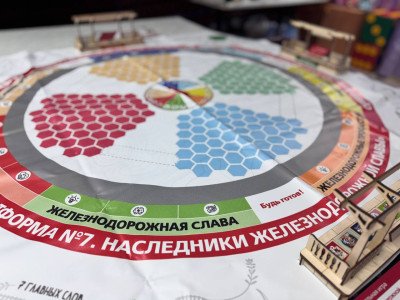 Незабываемое приключение: "Платформа 7. Наследники железнодорожной славы"