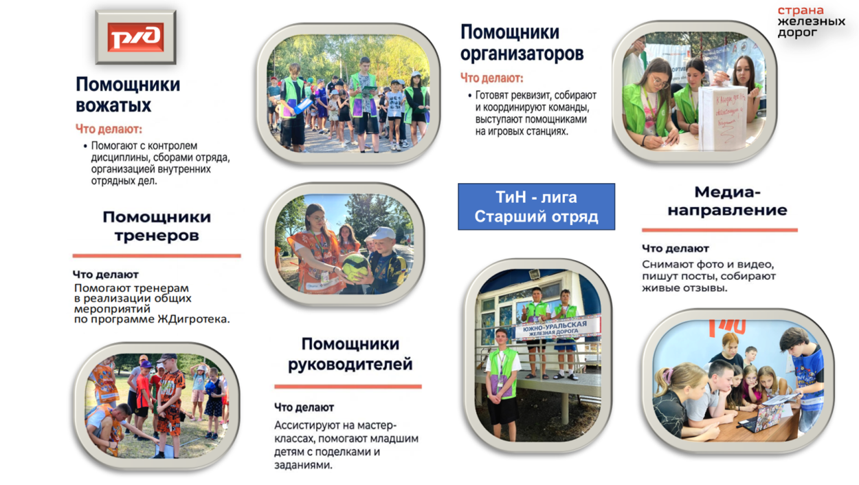 Детский оздоровительный лагерь "Локомотив"