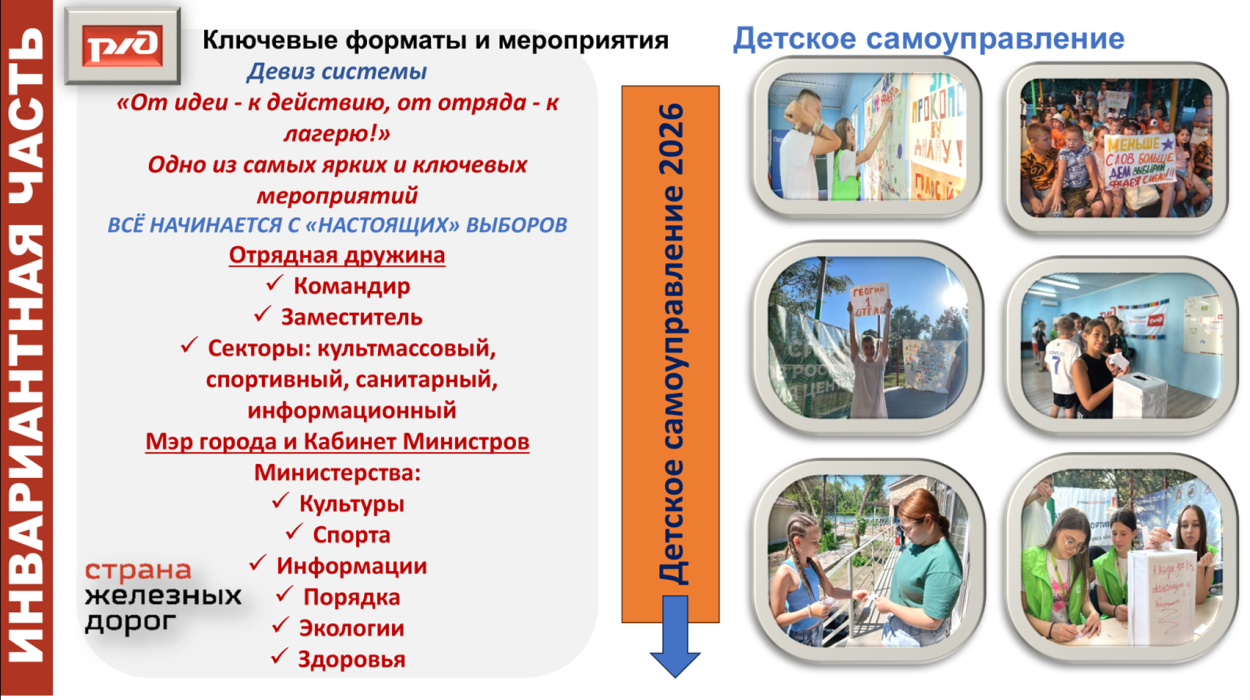 Детский оздоровительный лагерь "Локомотив"