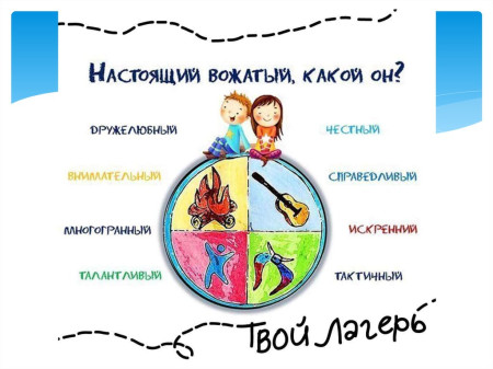 Вожатый плюс Я