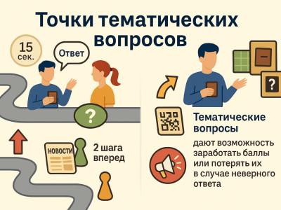 "Играем вместе, побеждаем вместе!"