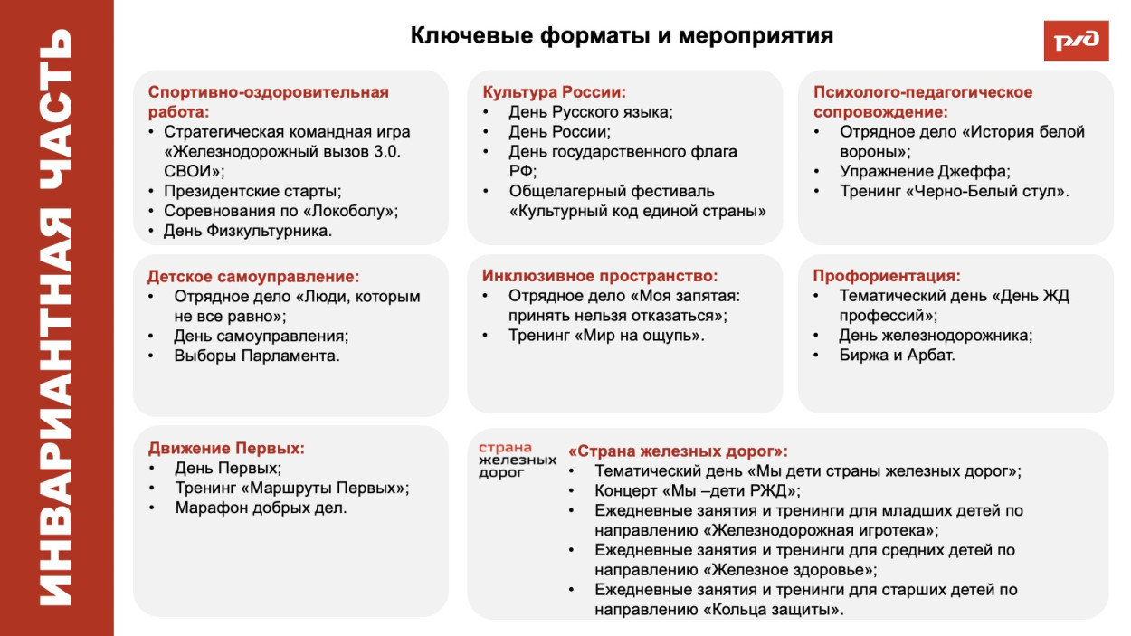 ДОЦ "Старая Руза"